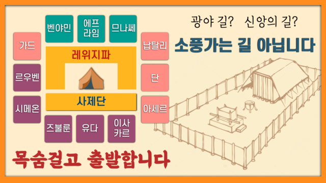 제21강 민수기 1부 (1장-10,10)