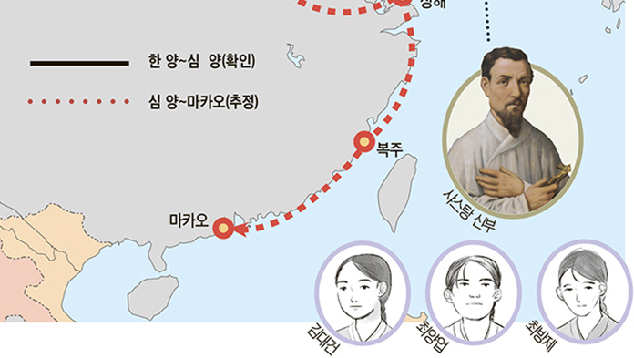 모방 신부, 1836년 소년 3명 뽑아 마카오 신학교로 유학 보내
