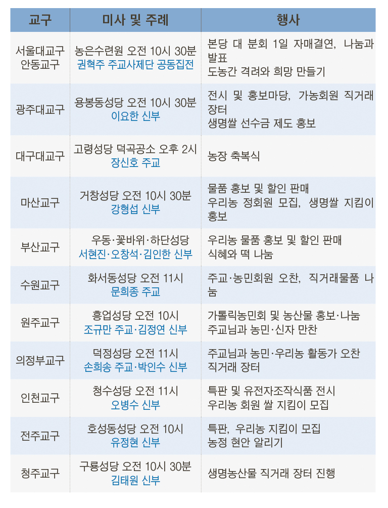 https://img.cpbc.co.kr/newsimg/upload/2025/07/16/IZU1752626677153.jpg 이미지
