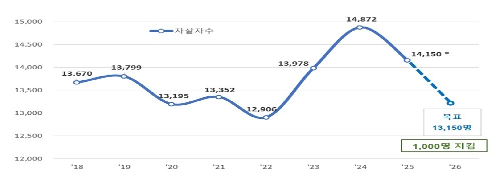 https://img.cpbc.co.kr/newsimg/upload/2026/04/24/pBU1777042149091.jpg 이미지