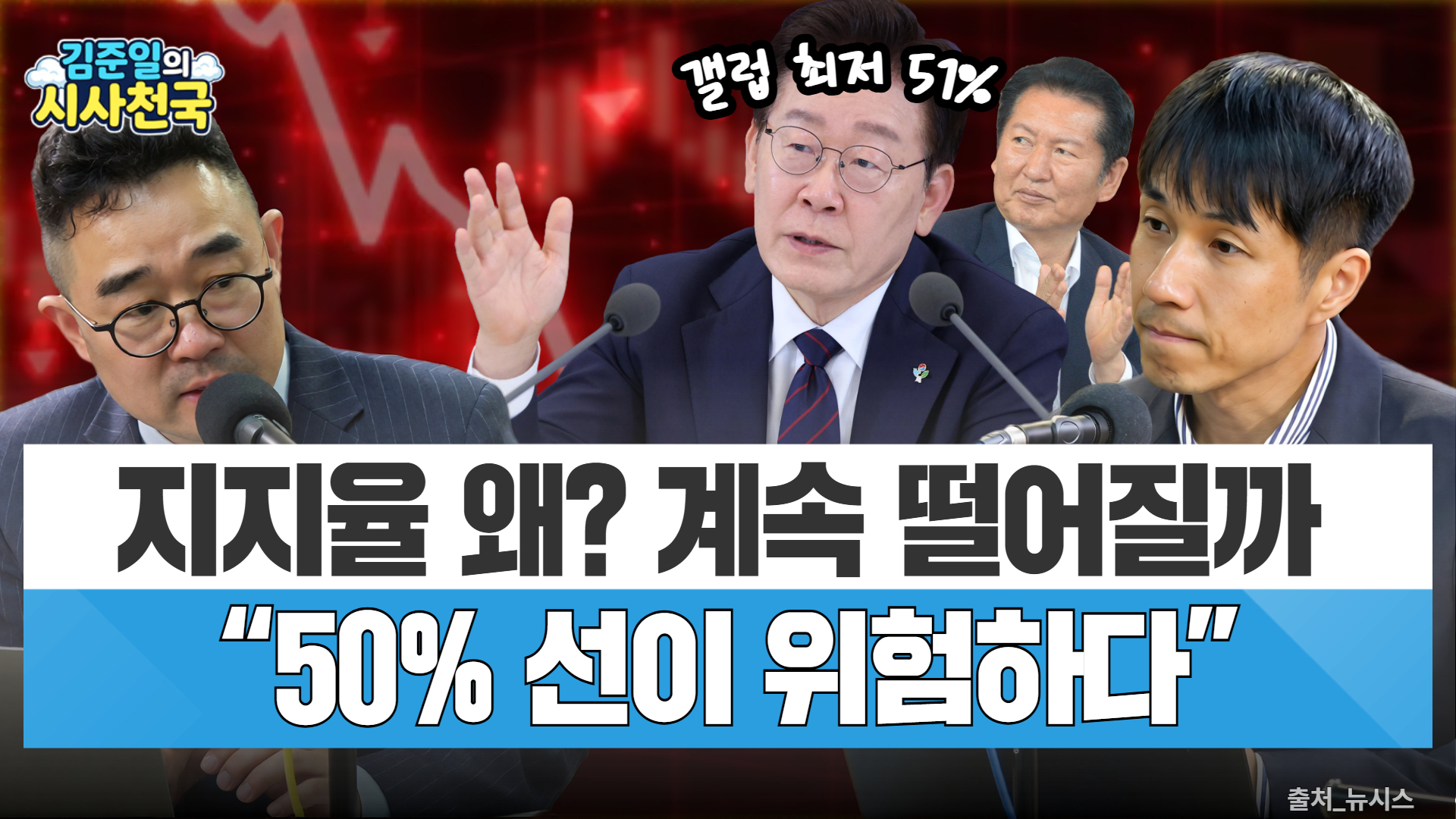 [시사천국] 갤럽 최저 51%…국정지지율 하락, 진짜 이유는? 